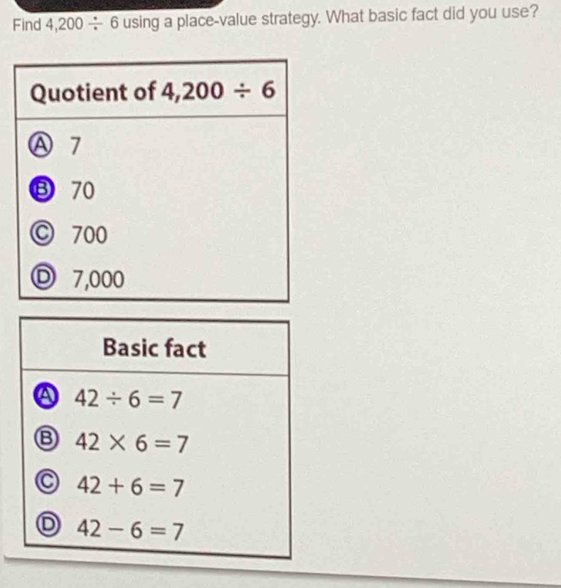 Find 4,200/ 6 using a place-value strategy. What basic fact did you use?