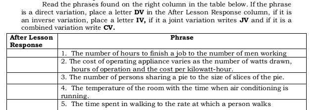 Read the phrases found on the right column in the table below. If the phrase
is a direct variation, place a letter DV in the After Lesson Response column, if it is
an inverse variation, place a letter IV, if it a joint variation writes JV and if it is a
combined variation write CV.