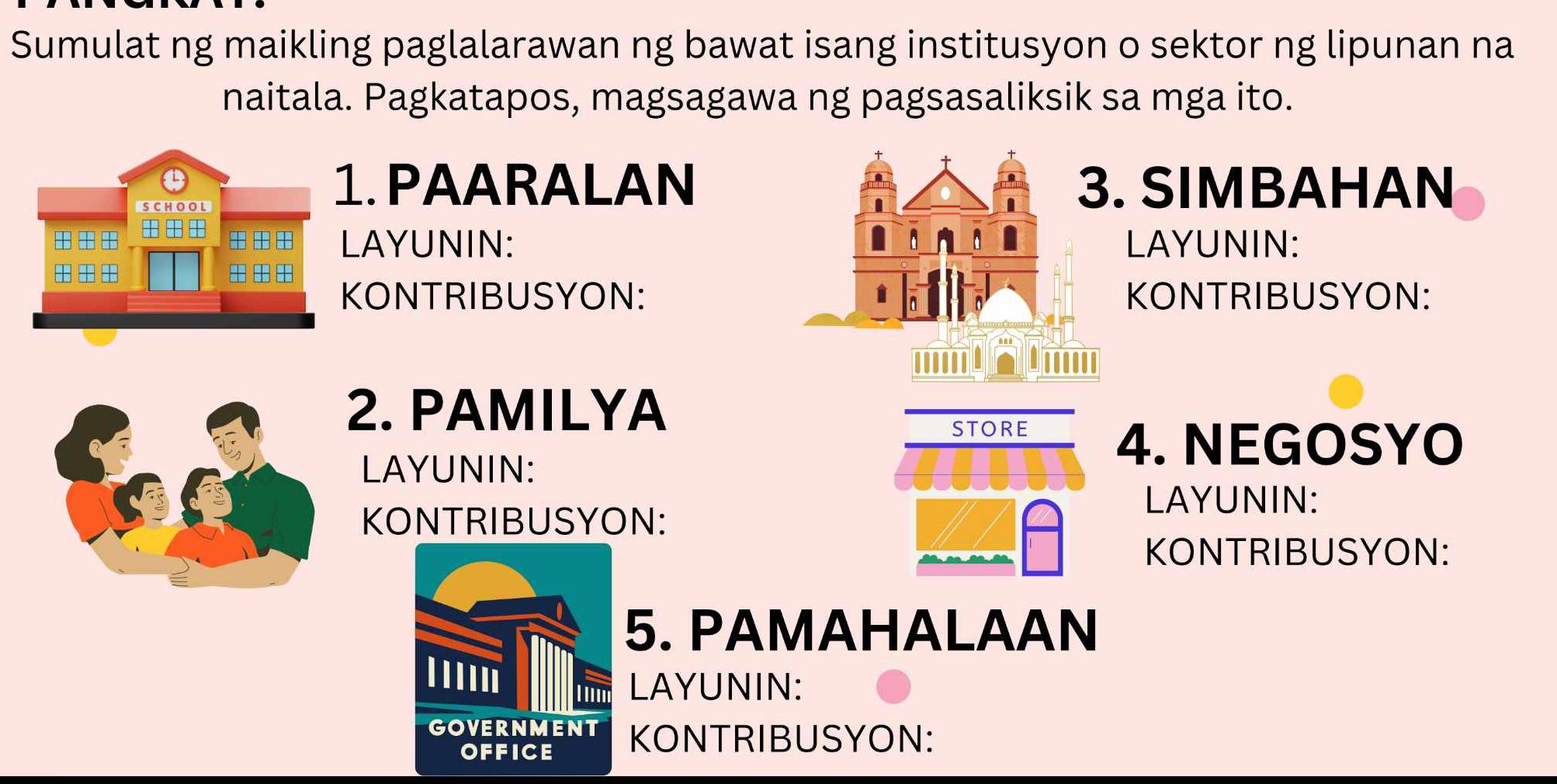 Solved: Sumulat ng maikling paglalarawan ng bawat isang institusyon o ...