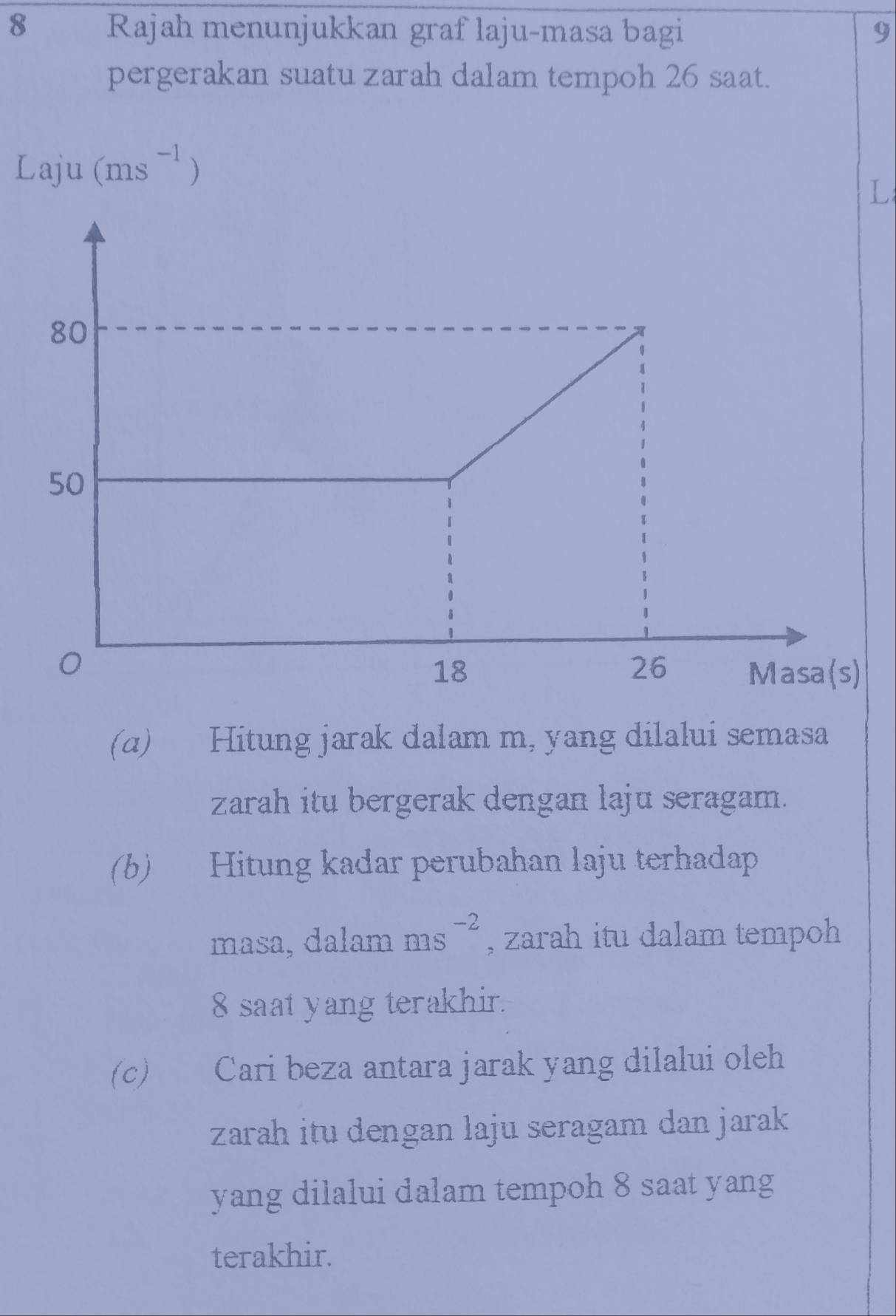 Rajah menunjukkan graf laju-masa bagi 9
pergerakan suatu zarah dalam tempoh 26 saat.
Laju(ms^(-1))
L
(a) Hitung jarak dalam m, yang dilalui semasa 
zarah itu bergerak dengan laju seragam. 
(b) Hitung kadar perubahan laju terhadap 
masa, dalam ms^(-2) , zarah itu dalam tempoh
8 saat yang terakhir. 
(c) Cari beza antara jarak yang dilalui oleh 
zarah itu dengan laju seragam dan jarak 
yang dilalui dalam tempoh 8 saat yang 
terakhir.