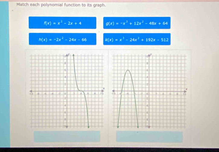 Match each polynomial function to its graph.
f(x)=x^2-2x+4 g(x)=-x^3+12x^2-48x+64
h(x)=-2x^2-24x-66 k(x)=x^3-24x^2+192x-512