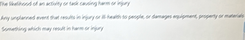 The likelihood of an activity or tack cauding harm or injury 
Any unplanned event that results in injury or ill-health to people, or damages equipment, property or materials 
Something which may result in harm or injury