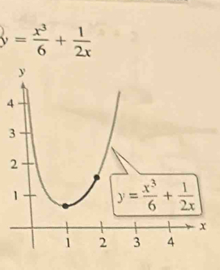 y= x^3/6 + 1/2x 
4