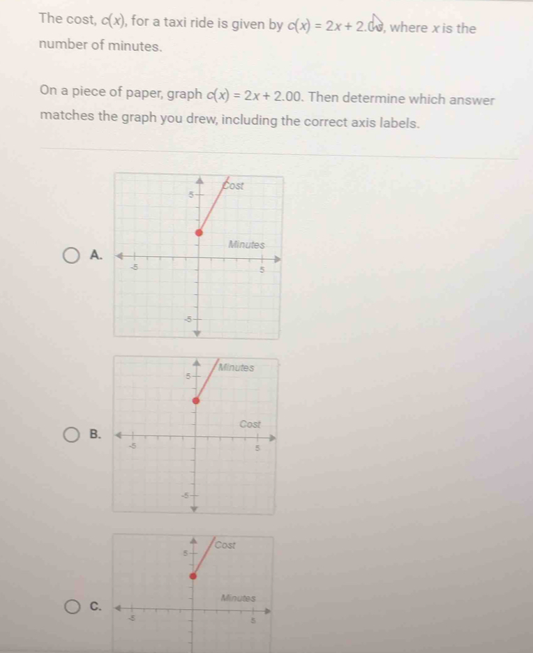 The cost, c(x) , for a taxi ride is given by c(x)=2x+2.00 , where x is the 
number of minutes. 
On a piece of paper, graph c(x)=2x+2.00. Then determine which answer 
matches the graph you drew, including the correct axis labels. 
A. 
B. 
C