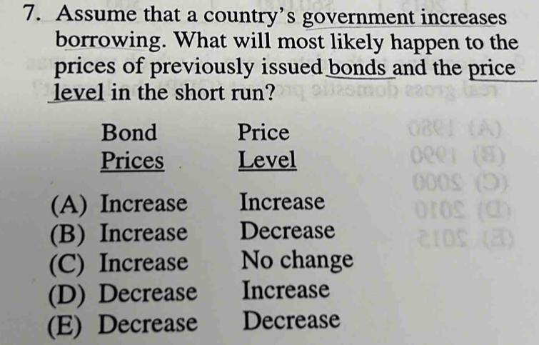 Assume that a country’s government increases
borrowing. What will most likely happen to the
prices of previously issued bonds and the price
level in the short run?
Bond Price
Prices Level
(A) Increase Increase
(B) Increase Decrease
(C) Increase No change
(D) Decrease Increase
(E) Decrease Decrease