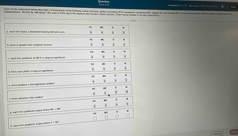 Question Pat8 of 10 Completed; 42 of 57 My some: 20 64/57 an (52.98) Sa
Each of the statements below describes a charactenstic of the following market structures: perfect competition (PC), monopolistic competition (MC), oligopoly (D), and monopely (M). For eath markat muce ammo ann en d 
charactenstics. Do this by indicating Y (for yes) or N (for no) in the response box for each market structure (There may be multiple Ys for each characterstic
PC MC M
a, each firm faces a downward-sloping demand curve overline n y overline y
PC uc M
b. price is greater than marginal revenue overline n overline y overline y overline y
PC MC o M
c. each firm produces at MES in long-run equilibrium overline y overline n overline n overline n
PC MC O
d. firms earn profit in long-run equilibrium overline n overline n overline y y
PC MC o
e. firms produce a homogeneous product Y overline n overline n overline n
PC MC o
overline n v y^
f. firms advertise their product
PC MC
g. each firm produces output where MC=MR overline y
PC MC M
h. each firm produces output where P=MC
Clear all