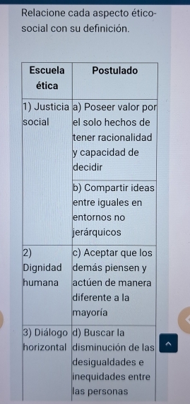 Relacione cada aspecto ético- 
social con su definición. 
las personas