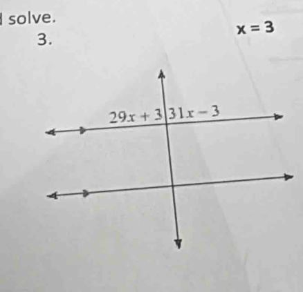 solve.
x=3
3.