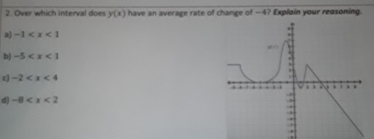 Over which interval does y(x) have an average rate of change of −4? Exploin your redsoning.
a) -1
b) -5
c) -2
d) -8