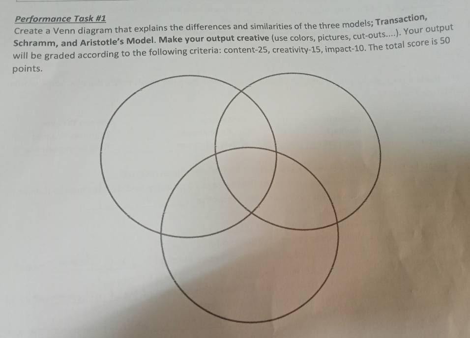 Performance Task #1 
Create a Venn diagram that explains the differences and similarities of the three models; Transaction, 
Schramm, and Aristotle’s Model. Make your output creative (use colors, pictures, cut-outs....). Your output 
will be graded according to the following criteria: content- 25, creativity- 15, impact- 10. The total score is 50
points.