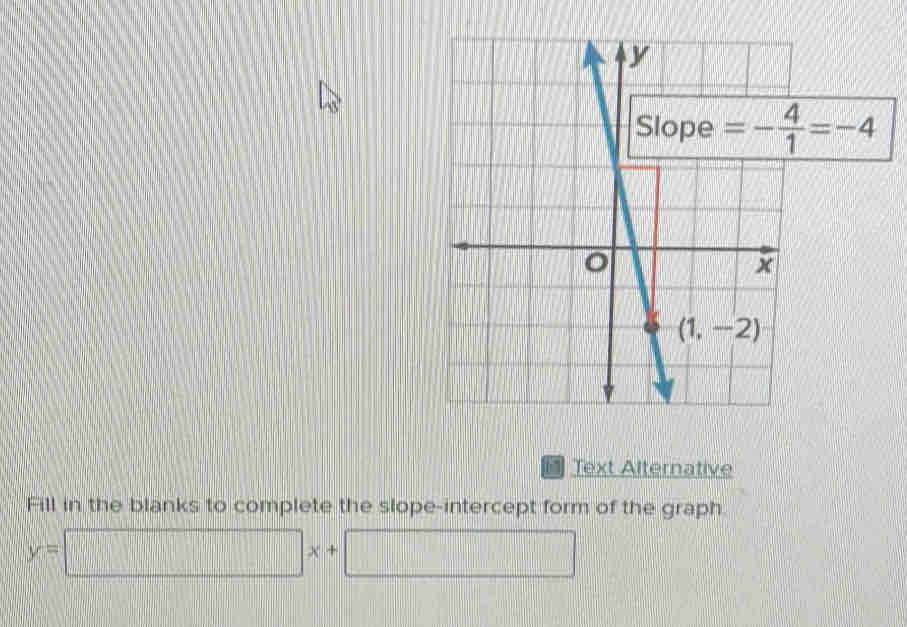 Text Alternative
Fill in the blanks to complete the slope-intercept form of the graph.
y=□ x+□