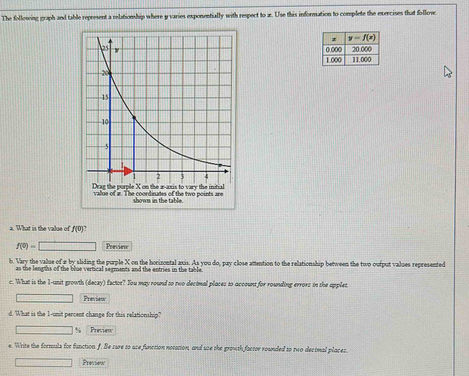 The following graph and table represent a relationship where y varies exponentially with respect to x. Use this information to complete the exercises that follow.
a. What is the value of f(0)
f(0)= Preview
b. Vary the value of x by sliding the purple X on the horizontal axis. As you do, pay close attention to the relationship between the two output values represented
as the lengths of the blue vertical segments and the entries in the table.
c. What is the 1-unit growth (decay) factor? You may round to two decimal places to account for rounding errors in the applet.
Preview
d. What is the 1-unit percent change for this relationship?
% Preview
e. Write the formuls for function f. Be sure to use function notation, and use the growth factor rounded to two decimal places.
Preview