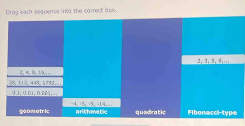 Drag each sequence into the correct box.