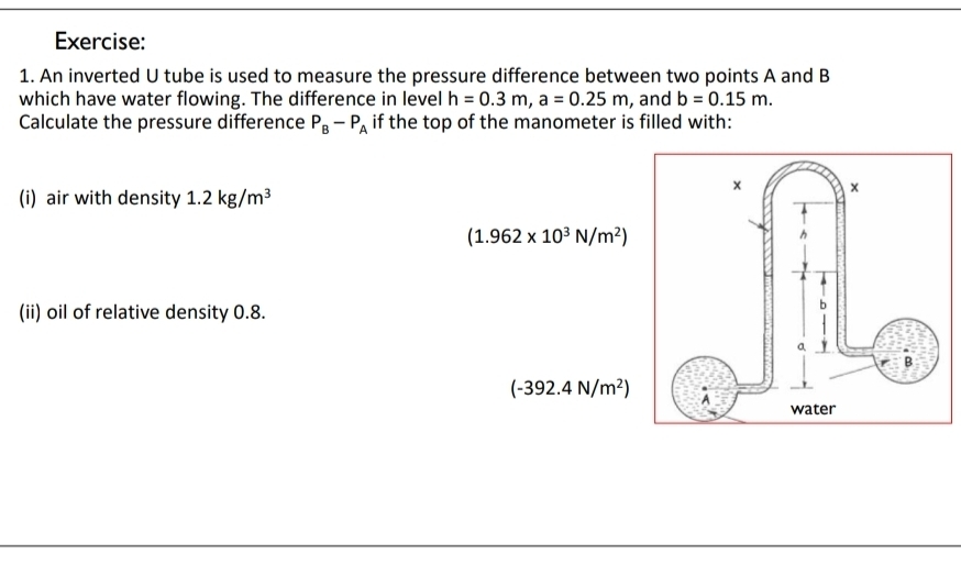 An inverted U tube is used to measure the pressure difference between two points A and B
which have water flowing. The difference in level h=0.3m, a=0.25m , and b=0.15m. 
Calculate the pressure difference P_B-P_A if the top of the manometer is filled with: 
(i) air with density 1.2kg/m^3
(1.962* 10^3N/m^2)
(ii) oil of relative density 0.8.
(-392.4N/m^2)