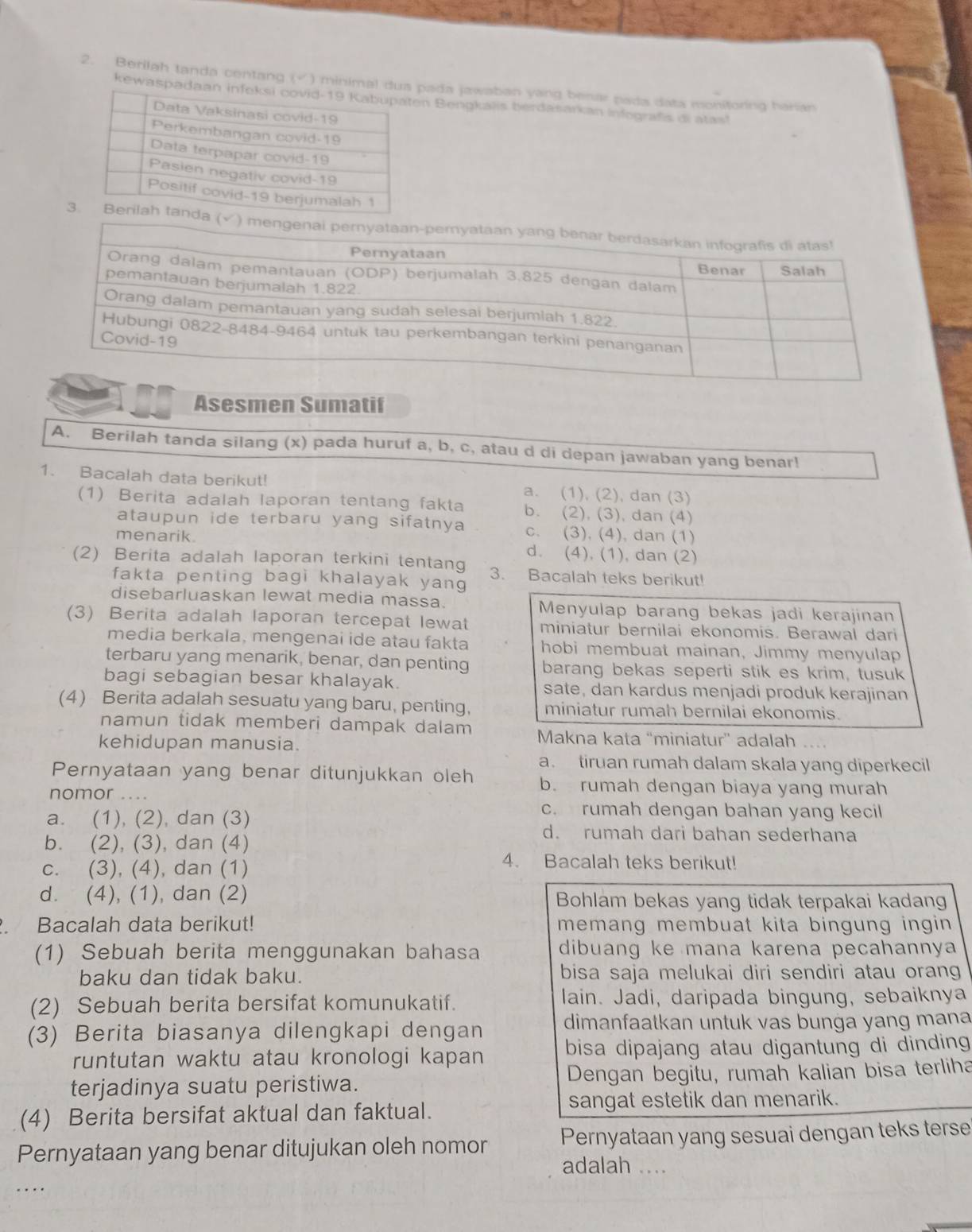 Berilah tanda centang (√) minimal duaada jawaban yang benar pada data monitoring harian
kewaspadaan Bengkalis berdasarkan infografis di atas!
3
Asesmen Sumatif
A. Berilah tanda silang (x) pada huruf a, b, c, atau d di depan jawaban yang benar!
1. Bacalah data berikut! a. (1), (2), dan (3)
(1) Berita adalah laporan tentang fakta b. (2), (3), dan (4)
ataupun ide terbaru yang sifatnya c. (3), (4), dan (1)
menarik. d. (4), (1), dan (2)
(2) Berita adalah laporan terkini tentang 3. Bacalah teks berikut!
fakta penting bagi khalayak yang 
disebarluaskan lewat media massa. Menyulap barang bekas jadi kerajinan
(3) Berita adalah laporan tercepat lewat miniatur bernilai ekonomis. Berawal dari
media berkala, mengenai ide atau fakta hobi membuat mainan, Jimmy menyulap
terbaru yang menarik, benar, dan penting barang bekas seperti stik es krim, tusuk
bagi sebagian besar khalayak. sate, dan kardus menjadi produk kerajinan
(4) Berita adalah sesuatu yang baru, penting, miniatur rumah bernilai ekonomis.
namun tidak memberi dampak dalam Makna kata “miniatur” adalah …
kehidupan manusia.
a. tiruan rumah dalam skala yang diperkecil
Pernyataan yang benar ditunjukkan oleh b. rumah dengan biaya yang murah
nomor ...
a. (1), (2), dan (3)
c. rumah dengan bahan yang kecil
b. (2), (3), dan (4)
d. rumah dari bahan sederhana
c. (3), (4), dan (1)
4. Bacalah teks berikut!
d. (4), (1), dan (2) Bohlam bekas yang tidak terpakai kadang
Bacalah data berikut! memang membuat kita bingung ingin .
(1) Sebuah berita menggunakan bahasa dibuang ke mana karena pecahannya
baku dan tidak baku. bisa saja melukai diri sendiri atau orang 
(2) Sebuah berita bersifat komunukatif. lain. Jadi, daripada bingung, sebaiknya
(3) Berita biasanya dilengkapi dengan dimanfaatkan untuk vas bunga yang mana
runtutan waktu atau kronologi kapan bisa dipajang atau digantung di dinding 
terjadinya suatu peristiwa. Dengan begitu, rumah kalian bisa terliha
(4) Berita bersifat aktual dan faktual. sangat estetik dan menarik.
Pernyataan yang benar ditujukan oleh nomor Pernyataan yang sesuai dengan teks terse
adalah ...