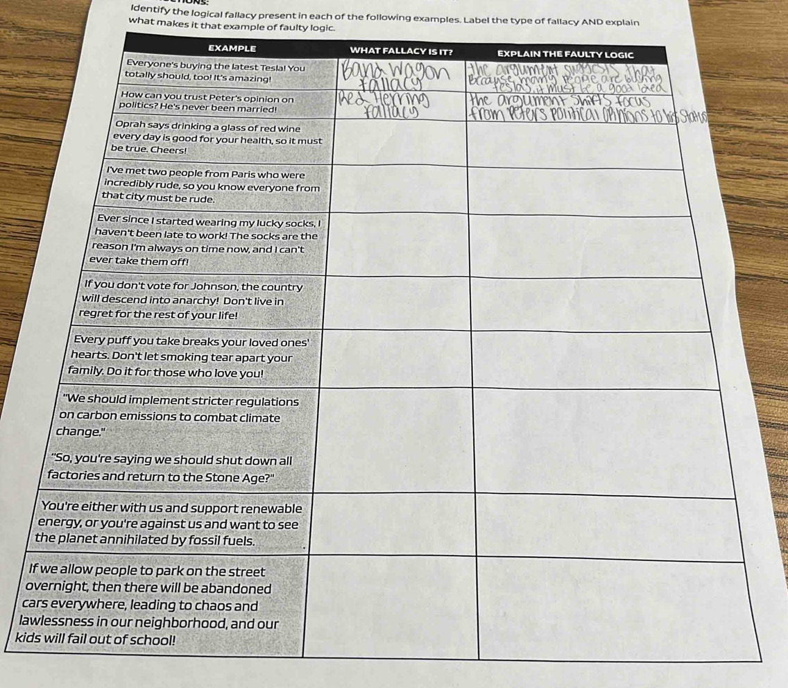 Solved: ldentify the logical fallacy present in each of the following ...