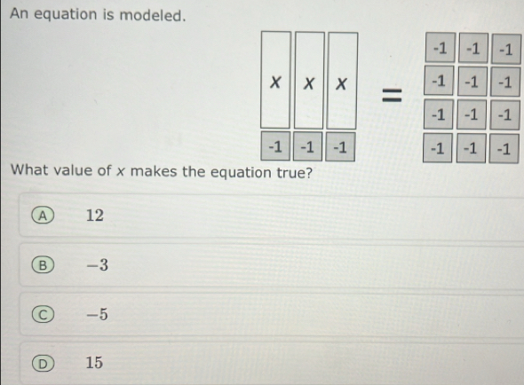 An equation is modeled.
-1 -1 -1
= -1 -1 -1
-1 -1 -1
-1 -1 -1
What value of x makes the equation true?
Ⓐ 12
Ⓑ -3
○ -5
D 15