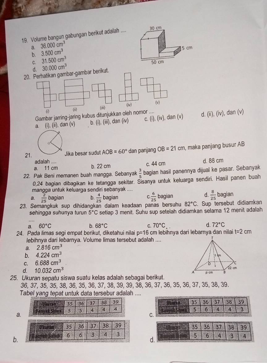 Volume bangun gabungan berikut adalah ....
a. 36.000cm^3
b. 3.500cm^3
C. 31.500cm^3
d. 30.000cm^3
n gambar-gambar berikut.
Gambar jarring-jaring kubus ditunjukkan oleh
a. . (i), (ii), dan (v) b. (i),(iii) , dan (iv) C. (i),(iv) , dan (v) d. (ii), (iv) ), dan (v)
21. ika besar sudut AOB=60° dan panjang OB=21cm , maka panjang busur AB
adalah ....
a. 11 cm b. 22 cm c. 44 cm d. 88 cm
22. Pak Beni memanen buah mangga. Sebanyak  3/5  bagian hasil panennya dijual ke pasar. Sebanyak
0,24 bagian dibagikan ke tetangga sekitar. Šisanya untuk keluarga sendiri. Hasil panen buah
mangga untuk keluarga sendiri sebanyak ....
a.  2/25  bagian b.  4/25  bagian C. 6/25 bagian d.  8/25  bagian
23. Semangkuk sup dihidangkan dalam keadaan panas bersuhu 82°C. Sup tersebut didiamkan
sehingga suhunya turun 5°C setiap 3 menit. Suhu sup setelah didiamkan selama 12 menit adalah
..
a. 60°C b. 68°C C. 70°C_  d. 72°C
24. Pada limas segi empat berikut, diketahui nilai p=16cr m lebihnya dari lebarnya dan nilai t=2cm
lebihnya dari lebarnya. Volume limas tersebut adalah ....
a. 2.816cm^3
b. 4.224cm^3;t cm
C. 6.688cm^3 c
D
22 cm
d. 10.032cm^3 p cm B
A
25. Ukuran sepatu siswa suatu kelas adalah sebagai berikut.
36, 37, 35, 35, 38, 36, 35, 36, 37, 38, 39, 39, 38, 36, 37, 36, 35, 36, 37, 35, 38, 39.
Tabel yang tepat untuk data tersebur adalah ....
a
b