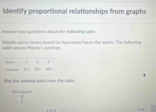 Identify proportional relationships from graphs 
Answer two questions about the following table. 
Mandy earns money based on how many hours she works. The following 
table shows Mandy's earnings. 
Plot the ordered pairs from the table. 
1Eerning $
26 4 Skip