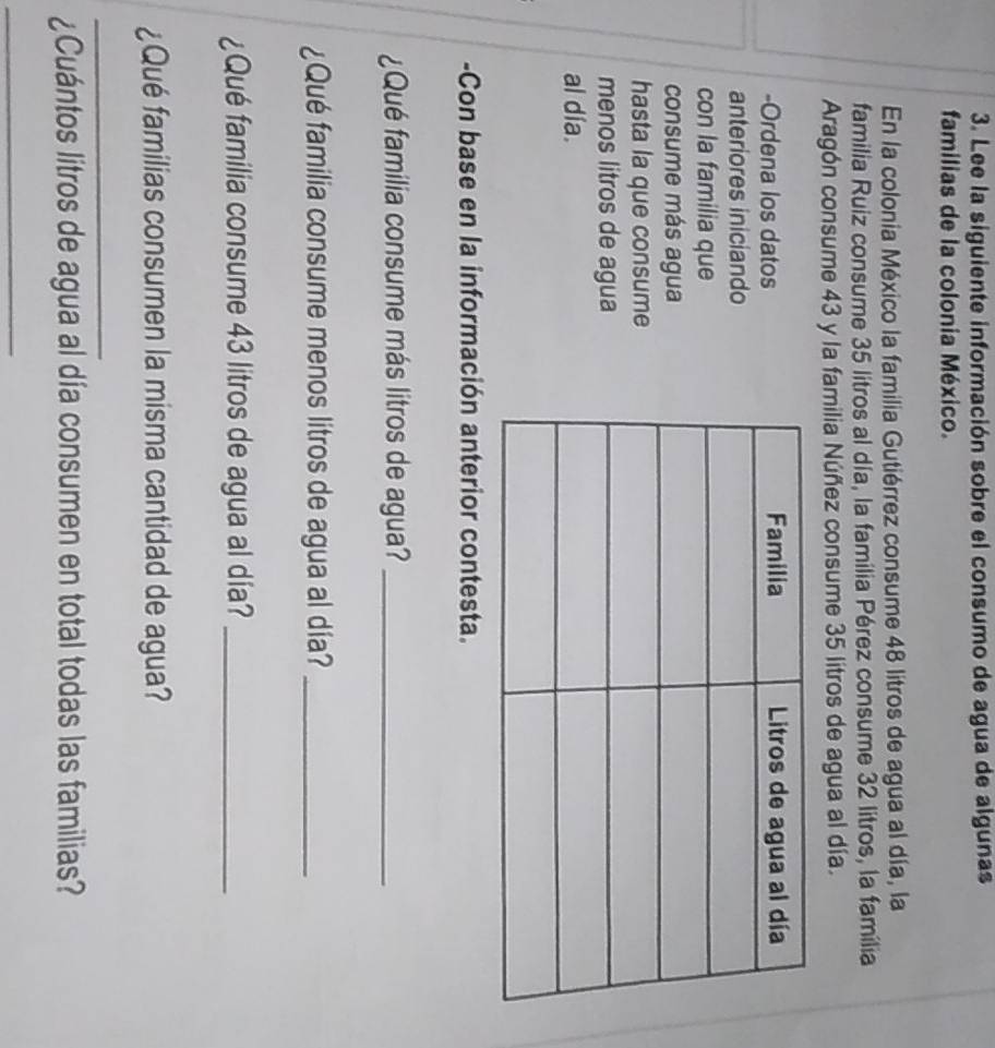 Lee la siguiente información sobre el consumo de agua de algunas 
familias de la colonia México. 
En la colonia México la familia Gutiérrez consume 48 litros de agua al día, la 
familia Ruiz consume 35 litros al día, la familia Pérez consume 32 litros, la família 
Aragón consume 43 y la familia Núñez consume 35 litros de agua al día. 
-Ordena los datos 
anteriores iniciando 
con la familia que 
consume más agua 
hasta la que consume 
menos litros de agua 
al día. 
-Con base en la información anterior contesta. 
¿Qué familia consume más litros de agua?_ 
¿Qué familia consume menos litros de agua al día?_ 
¿Qué familia consume 43 litros de agua al día?_ 
¿Qué familias consumen la misma cantidad de agua? 
_ 
¿Cuántos litros de agua al día consumen en total todas las familias? 
_