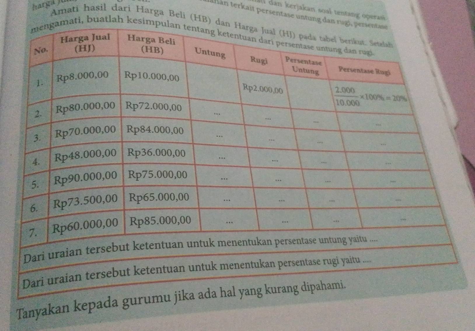 harga fin
l dan kerjakan soal tentang operas 
Jahan terkait persentase untung
Amati hasil dari Harga Beli (HB
buatlah 
Tanyakan