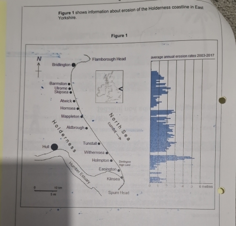 Figure 1 shows information about erosion of the Holderness coastline in East 
Yorkshire.