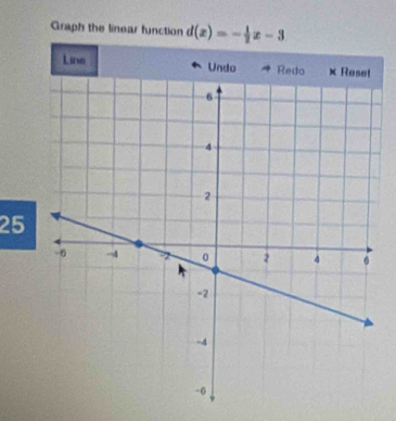 Graph the linear function d(x)=- 1/2 x-3
Line
25