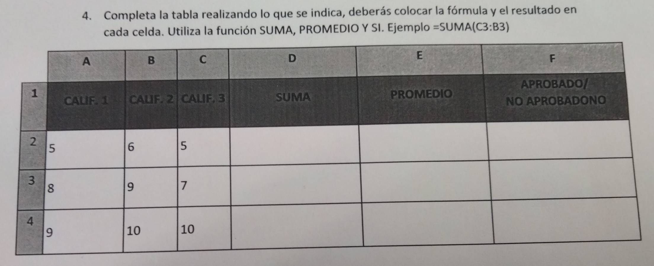 Completa la tabla realizando lo que se indica, deberás colocar la fórmula y el resultado en 
cada celda. Utiliza la función SUMA, PROMEDIO Y SI. Ejemplo =SUMA(C3:B3)