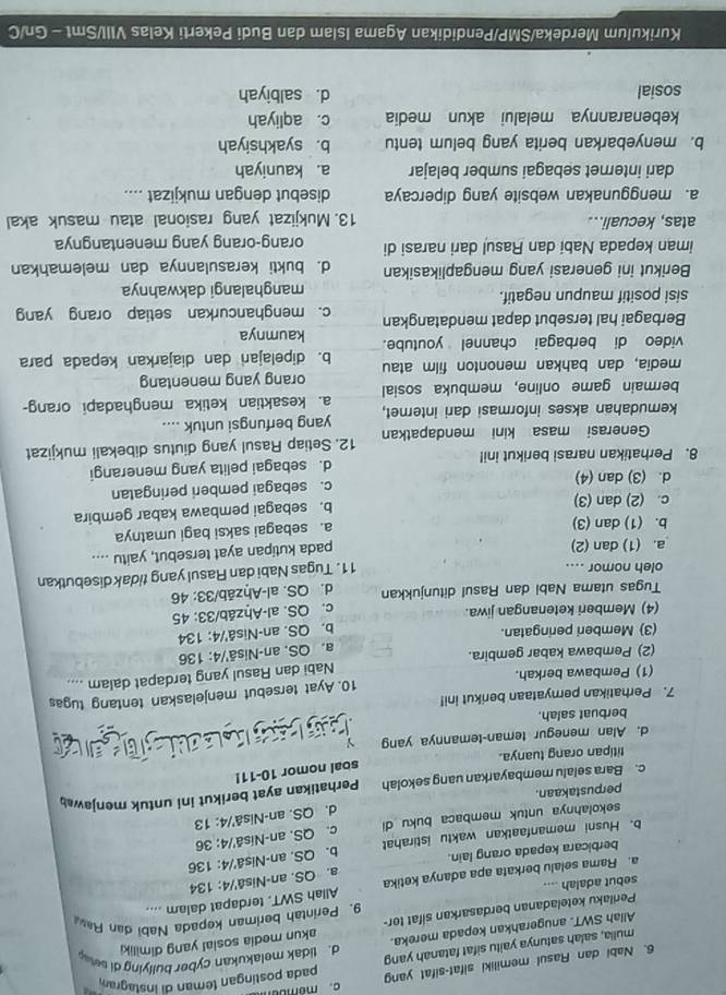 Nabi dan Rasul memiliki sifat-sifat yang pada postingan teman di instagram
mulia, salah satunya yaitu sifat fatanah yang
Allah SWT. anugerahkan kepada mereka. d. tidak melakukan cyber bullying di se
Perilaku keteladanan berdasarkan sifat ter- akun media sosial yang dimiliki
sebut adalah .... 9. Perintah beriman kepada Nabi dan Rav
a. Rama selalu berkata apa adanya ketika Allah SWT, terdapat dalam ....
berbicara kepada orang lain. s. QS. an-Niså /4:134
b. Husni memanfaatkan waktu istirahat b. QS. an-Niså /4:136
sekolahnya untuk membaca buku di c. QS. an-Niså /4:36
d. QS. an-Niså /4:13
perpustakaan.
c. Bara selalu membayarkan uang sekolah Perhatikan ayat berikut ini untuk menjawa
soal nomor 10-11!
titipan orang tuanya.
d. Alan menegur teman-temannya yang
berbuat salah. I E  
7. Perhatikan pernyataan berikut ini!
(1) Pembawa berkah. 10. Ayat tersebut menjelaskan tentang tugas
(2) Pembawa kabar gembira. Nabi dan Rasul yang terdapat dalam ....
a. QS. an-Nisã'/4: 1 36
(3) Memberi peringatan. b. QS. an-Niså'/4: 134
(4) Memberi ketenangan jiwa. 5
c. QS. al-Aḥzâb/ 33:4
Tugas utama Nabi dan Rasul ditunjukkan d. QS. al-Aḥzāb 33:46
oleh nomor ....
11. Tugas Nabi dan Rasul yang tidak disebutkan
a. (1) dan (2)
pada kutipan ayat tersebut, yaitu ....
b. (1) dan (3) a. sebagai saksi bagi umatnya
c. (2) dan (3) b. sebagai pembawa kabar gembira
d. (3) dan (4) c. sebagai pemberi peringatan
8. Perhatikan narasi berikut ini! d. sebagai pelita yang menerangi
Generasi masa kini mendapatkan 12. Setiap Rasul yang diutus dibekali mukjizat
kemudahan akses informasi dari internet, yang berfungsi untuk ....
bermain game online, membuka sosial a. kesaktian ketika menghadapi orang-
orang yang menentang
media, dan bahkan menonton film atau b. dipelajari dan diajarkan kepada para
video di berbagai channel youtube. kaumnya
Berbagai hal tersebut dapat mendatangkan c. menghancurkan setiap orang yang
sisi positif maupun negatif. manghalangi dakwahnya
Berikut ini generasi yang mengaplikasikan d. bukti kerasulannya dan melemahkan
iman kepada Nabi dan Rasul dari narasi di orang-orang yang menentangnya
atas, kecuali... 13. Mukjizat yang rasional atau masuk akal
a. menggunakan website yang dipercaya disebut dengan mukjizat ....
dari internet sebagai sumber belajar a. kauniyah
b. menyebarkan berita yang belum tentu b. syakhsiyah
kebenarannya melalui akun media c. aqliyah
sosial d. salbiyah
Kurikulum Merdeka/SMP/Pendidikan Agama Islam dan Budi Pekerti Kelas VIII/Smt - Gn/C