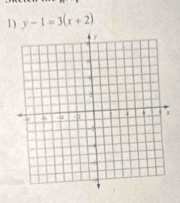 1 ) y-1=3(x+2)