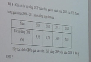 Bál 4 : Giải sừ tốc độ tăng GDP tinh (heo giả so sinh năm 2005 của Việt Na 
trong giai đoạn 2009 - 2011 được tổng hợp nhaư sa 
xác định GDPr qua các năm. Bit ring GDPr của năm 2008 là 89 ti 
USD ?