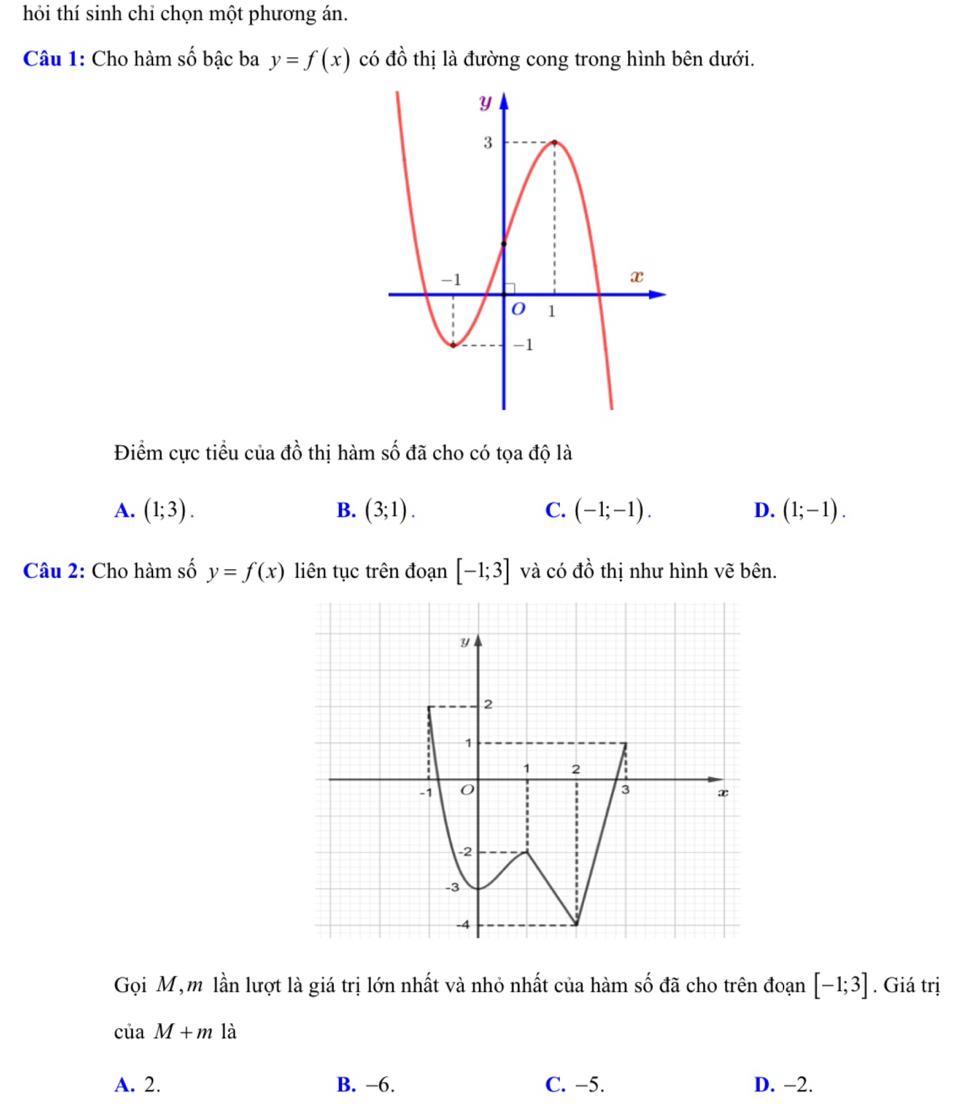 hỏi thí sinh chỉ chọn một phương án.
Câu 1: Cho hàm số bậc ba y=f(x) có đồ thị là đường cong trong hình bên dưới.
Điểm cực tiểu của đồ thị hàm số đã cho có tọa độ là
A. (1;3). B. (3;1). C. (-1;-1). D. (1;-1). 
Câu 2: Cho hàm số y=f(x) liên tục trên đoạn [-1;3] và có 40 6 thị như hình vẽ bên.
Gọi M,m lần lượt là giá trị lớn nhất và nhỏ nhất của hàm số đã cho trên đoạn [-1;3]. Giá trị
của M+m là
A. 2. B. −6. C. −5. D. −2.