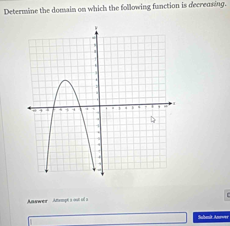 Determine the domain on which the following function is decreasing. 
Answer Attempt 2 out of 2 
Submit Answer