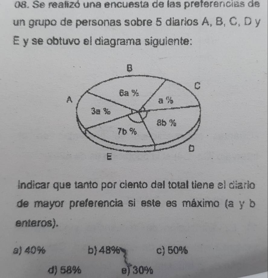 Se realizó una encuesta de las preferencias de
un grupo de personas sobre 5 diarios A, B, C, D y
E y se obtuvo el diagrama siguiente:
Indicar que tanto por clento del total tiene el diario
de mayor preferencia si este es máximo (a y b
enteros).
a) 40% b 48% c) 50%
d) 58% e) 30%