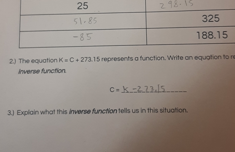 2.) The equation K=C+273.15 represents a function. Write an equation to re 
inverse function.
C= _ 
3.) Explain what this inverse function tells us in this situation.