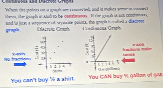 Continuous and Discreté Graphs 
When the points on a graph are connected, and it makes sense to connect 
them, the graph is said to be continuous. If the graph is not continoous, 
and is just a sequence of separate points, the graph is called a discrete 
graph. Discrete Graph Continuous Graph
v
60
x-axis
45
x-axis fractions make 
No fractions i 30
15
sense
1 2 5 4 x
Shirts 
You can't buy ½ a shirt. You CAN buy ½ gallon of gas