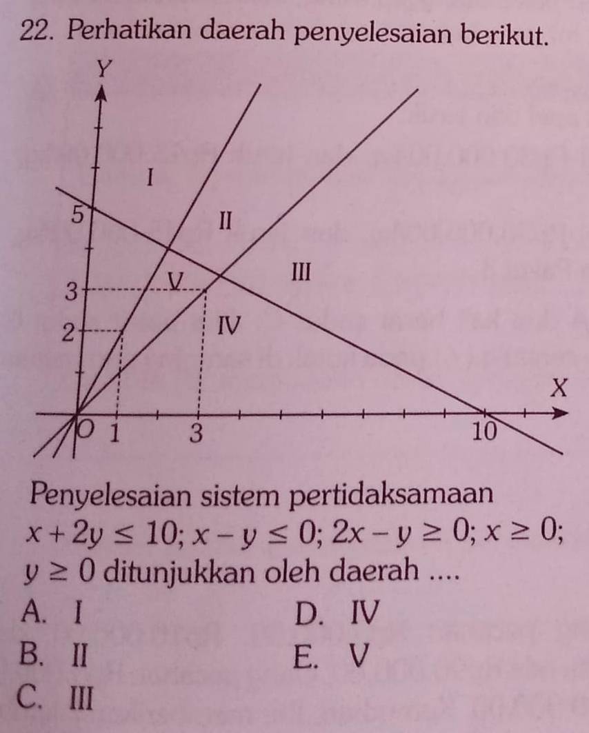 Perhatikan daerah penyelesaian berikut.
Penyelesaian sistem pertidaksamaan
x+2y≤ 10; x-y≤ 0; 2x-y≥ 0; x≥ 0;
y≥ 0 ditunjukkan oleh daerah ....
A. I D. IV
B. ⅡI E. V
C.III