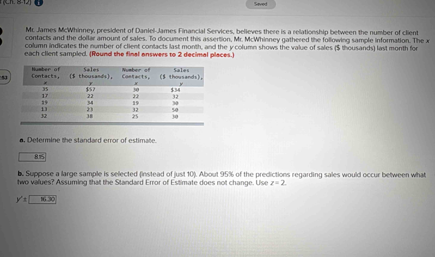 CII.E 
Saved 
Mr. James McWhinney, president of Daniel-James Financial Services, believes there is a relationship between the number of client 
contacts and the dollar amount of sales. To document this assertion, Mr. McWhinney gathered the following sample information. The x
column indicates the number of client contacts last month, and the ycolumn shows the value of sales ($ thousands) last month for 
each client sampled. (Round the final answers to 2 decimal places.) 
: 53
a. Determine the standard error of estimate.
8.15
b. Suppose a large sample is selected (instead of just 10). About 95% of the predictions regarding sales would occur between what 
two values? Assuming that the Standard Error of Estimate does not change. Use z=2.
y'± 16.30