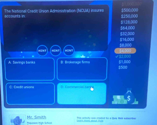 $1.000.00
The National Credit Union Administration (NCUA) insures $500,000
accounts in: $250,000
$128,000
$64,000
$32,000
$16,000
$8,000
HINT HINT HINT $4,000
$2,000
A: Savings banks B: Brokerage firms $1,000
$500
C: Credit unions D: Commercial banhs
Mr. Smith This activity was created by a Quia Web subscriber.
Poquoson High School Learn more about Oui