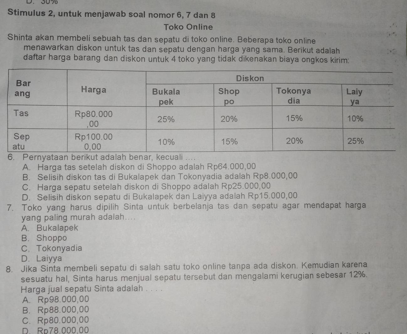 30%
Stimulus 2, untuk menjawab soal nomor 6, 7 dan 8
Toko Online
Shinta akan membeli sebuah tas dan sepatu di toko online. Beberapa toko online
menawarkan diskon untuk tas dan sepatu dengan harga yang sama. Berikut adalah
daftar harga barang dan diskon untuk 4 toko yang tidak dikenakan biaya ongkos kirim:
6. Pernyataan berikut adalah benar, kecuali .
A. Harga tas setelah diskon di Shoppo adalah Rp64.000,00
B. Selisih diskon tas di Bukalapek dan Tokonyadia adalah Rp8.000,00
C. Harga sepatu setelah diskon di Shoppo adalah Rp25.000,00
D. Selisih diskon sepatu di Bukalapek dan Laiyya adalah Rp15.000,00
7. Toko yang harus dipilih Sinta untuk berbelanja tas dan sepatu agar mendapat harga
yang paling murah adalah....
A. Bukalapek
B. Shoppo
C.Tokonyadia
D. Laiyya
8. Jika Sinta membeli sepatu di salah satu toko online tanpa ada diskon. Kemudian karena
sesuatu hal, Sinta harus menjual sepatu tersebut dan mengalami kerugian sebesar 12%.
Harga jual sepatu Sinta adalah . . . .
A. Rp98.000,00
B. Rp88.000,00
C. Rp80.000,00
D. Rp78.000.00