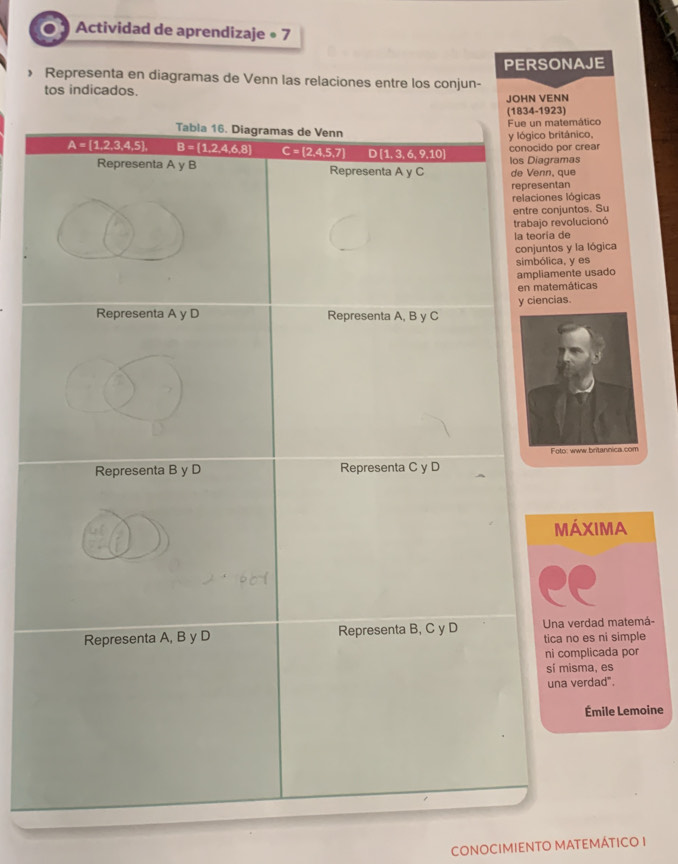 Actividad de aprendizaje · 7 
PERSONAJE
» Representa en diagramas de Venn las relaciones entre los conjun-
tos indicados. JOHN VENN
(1834-1923)
Fue un matemático
Tabla 16. Diagramas de Venn
y lógico británico,
conocido por crear
A □ 5ib| ,3,4,5], B = 1,2 4.6 81 C= 2,4,5,7 D 1,3,6,9,10) los Diagramas
Representa A y B Representa A y C de Venn, que
representan
relaciones lógicas
entre conjuntos. Su
trabajo revolucionó
la teoría de
conjuntos y la lógica
simbólica, y es
ampliamente usado
en matemáticas
Representa A y D Representa A, B y C y ciencias.
Representa B y D Representa C y D
Máxima
CC
Representa A, B y D Representa B, C y D Una verdad matemá-
tica no es ni simple
ni complicada por
sí misma, es
una verdad".
Émile Lemoine
CONOCIMIENTO MATEMÁTICO I