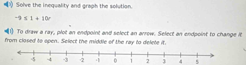 Solve the inequality and graph the solution.
-9≤ 1+10r
To draw a ray, plot an endpoint and select an arrow. Select an endpoint to change it 
from closed to open. Select the middle of the ray to delete it.
5