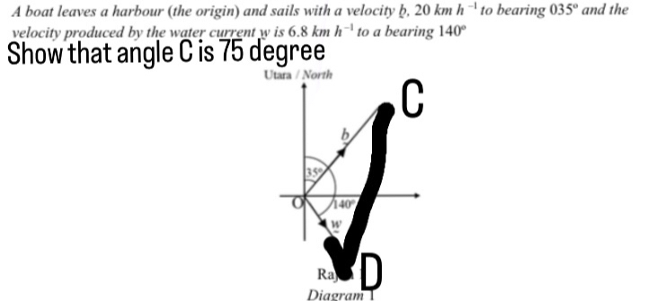 A boat leaves a harbour (the origin) and sails with a velocity b, 20kmh^(-1) to bearing 035° and the 
velocity produced by the water current w is 6.8kmh^(-1) to a bearing 140°
Show that angle C is 75 degree
Utara / North 
C 
b
35°
140°
w 
Ra) D 
Diagram