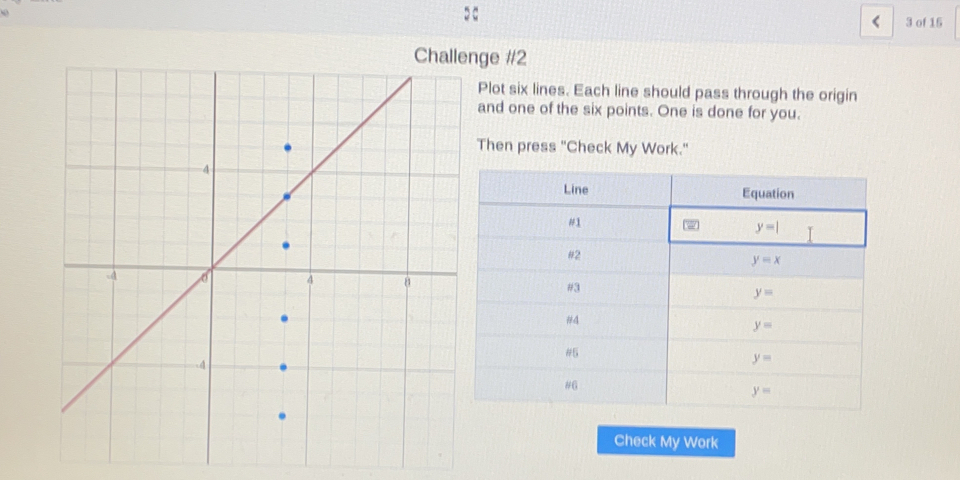 of 15
nge #/2
Plot six lines. Each line should pass through the origin
and one of the six points. One is done for you.
Then press "Check My Work."
Check My Work