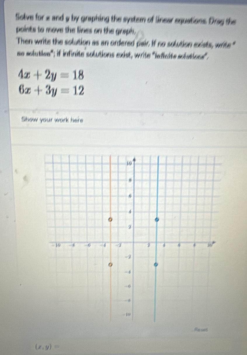 Solve for 2 and y by graphing the systern of linear equations. Drag the
points to move the lines on the graph.
Then writs the solution as an ordered pair. If no solution exists, write"
aa solutiaa''; if infinite solutions exist, write ''infiite solution.
4x+2y=18
6x+3y=12
Show your work here
(x,y)=