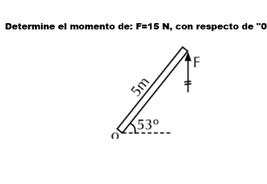 Determine el momento de: F=15N , con respecto de ''0