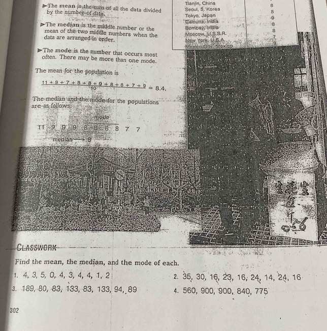 The mean is the sum of all the data divided Seoul, S. Korea Tianjin, China 
B
8
by the number of data. Tokyo, Japan 9
Calcutta, India 
8 
The median is the middle number or the 
mean of the two middle numbers when the Moscow, U.S.S.R. Bombay, India 
8 
data are arranged in order. 
New York, U.S.A. 7 
Mexico Gity" Mexico 9 
The mode is the number that occurs most 
often. There may be more than one mode. 
The mean for the population is
 (11+9+7+8+9+9+8+8+7+9)/10 =8.4. 
The median and the mode for the populations 
are as follows. 
mode
11 9 9 9 8 8 8 8 7 7
median 8
Classwork 
Find the mean, the median, and the mode of each. 
1. 4, 3, 5, 0, 4, 3, 4, 4, 1, 2 2. 35, 30, 16, 23, 16, 24, 14, 24, 16
3. 189, 80, 83, 133, 83, 133, 94, 89 4. 560, 900, 900, 840, 775
302