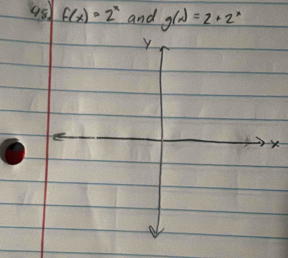 f(x)=2^x and g(x)=2+2^x