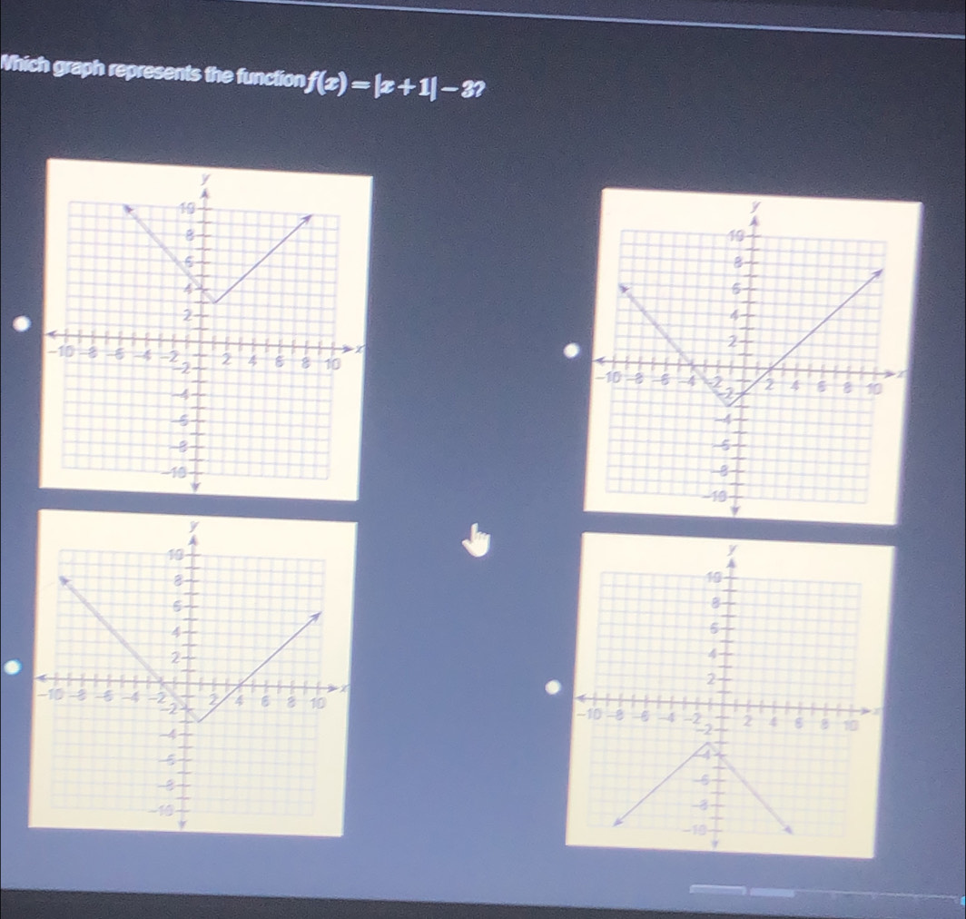 Nhich graph represents the function f(x)=|x+1|-3 2