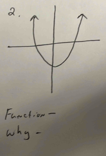 Function - 
why -